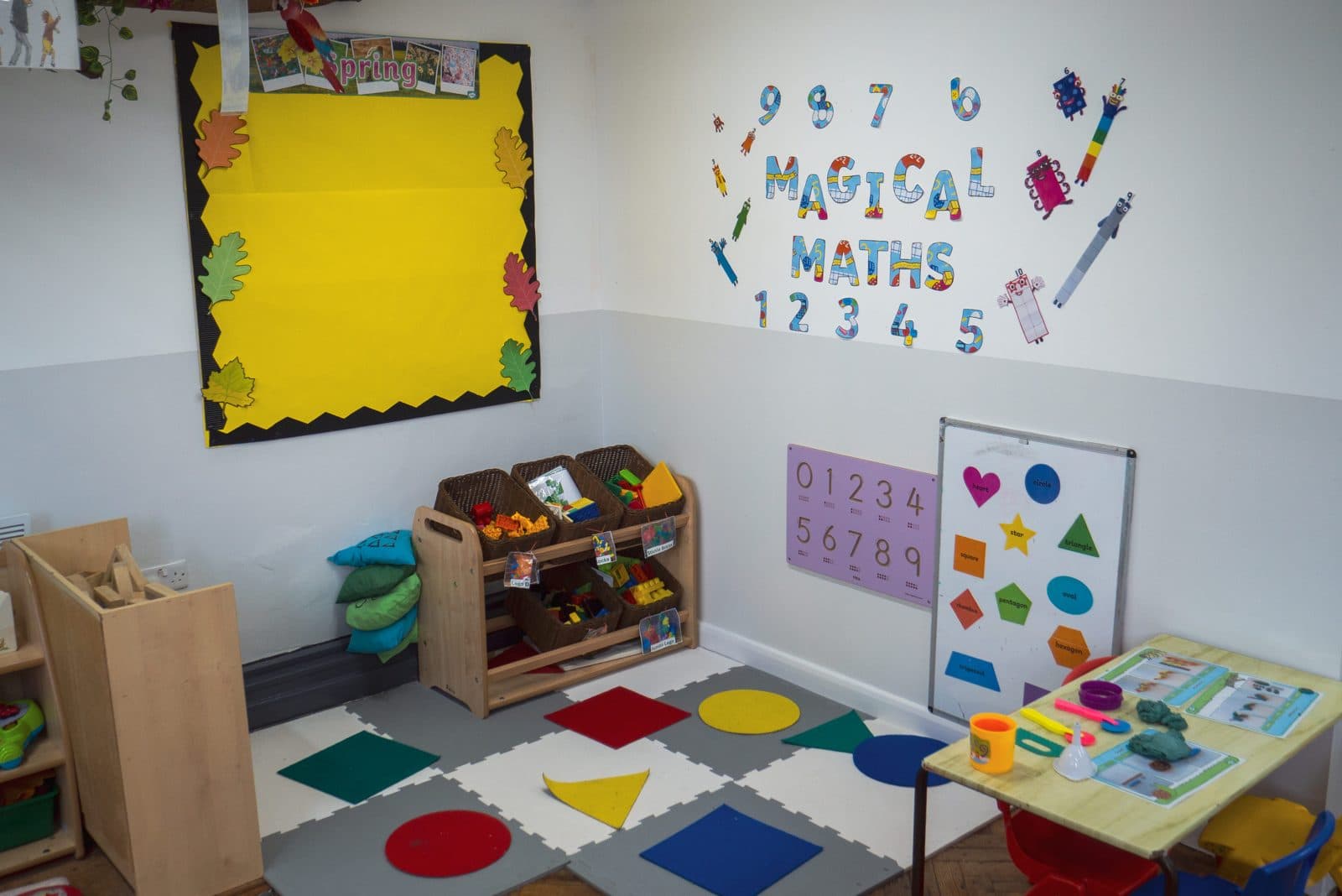 Days that follow the child at Little Raye's Daycare in Croydon